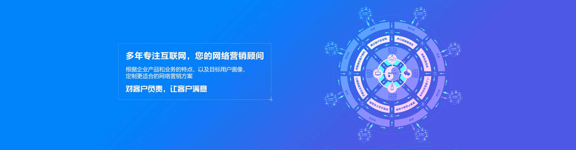 浦东谷歌竞价